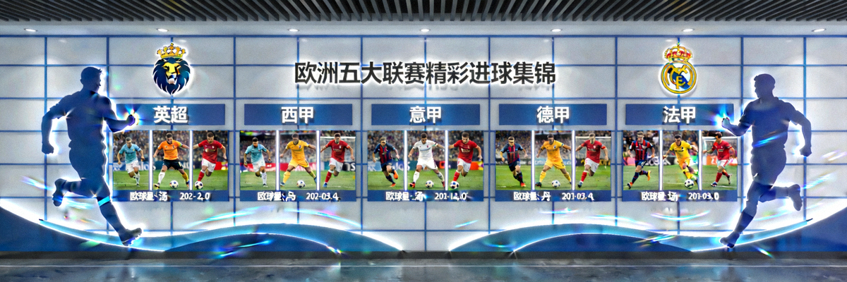 欧洲五大联赛精彩进球集锦展示墙